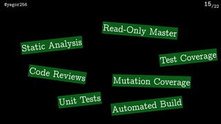 /22@yegor256 15
Static Analysis
Code Reviews
Test Coverage
Mutation Coverage
Read-Only Master
Automated BuildUnit Tests
 