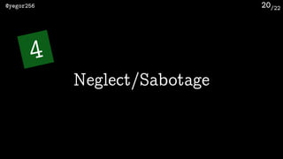 /22@yegor256 20
4
Neglect/Sabotage
 