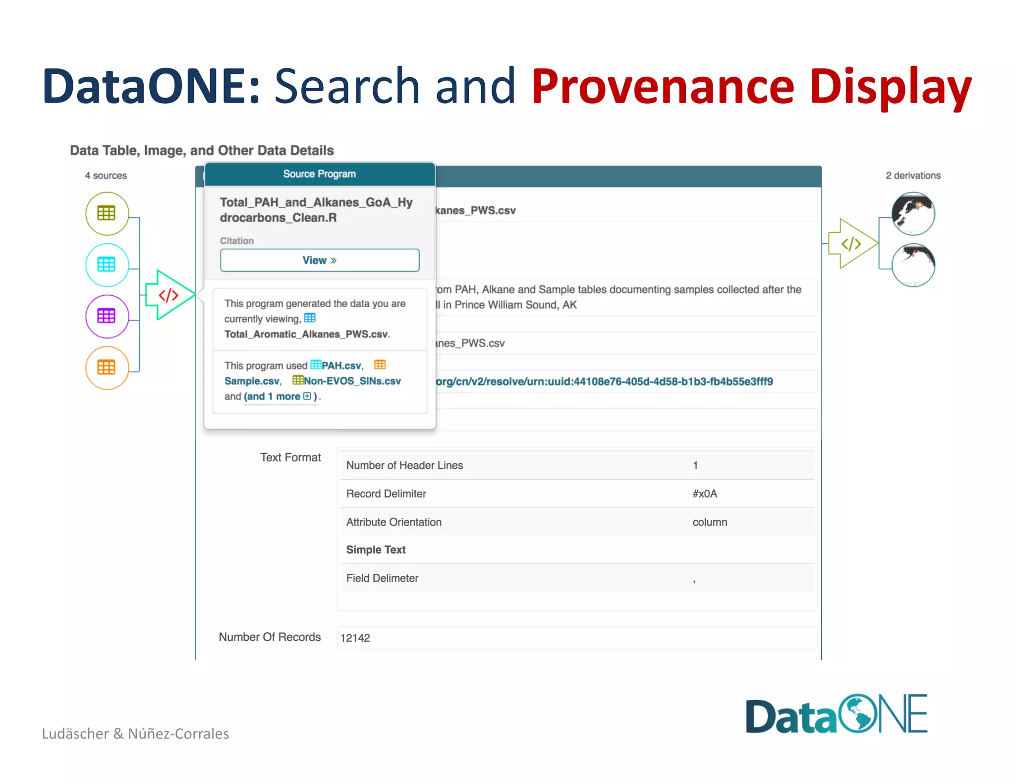 DataONE:	Search	and	Provenance	Display
Ludäscher	&	Núñez-Corrales
 