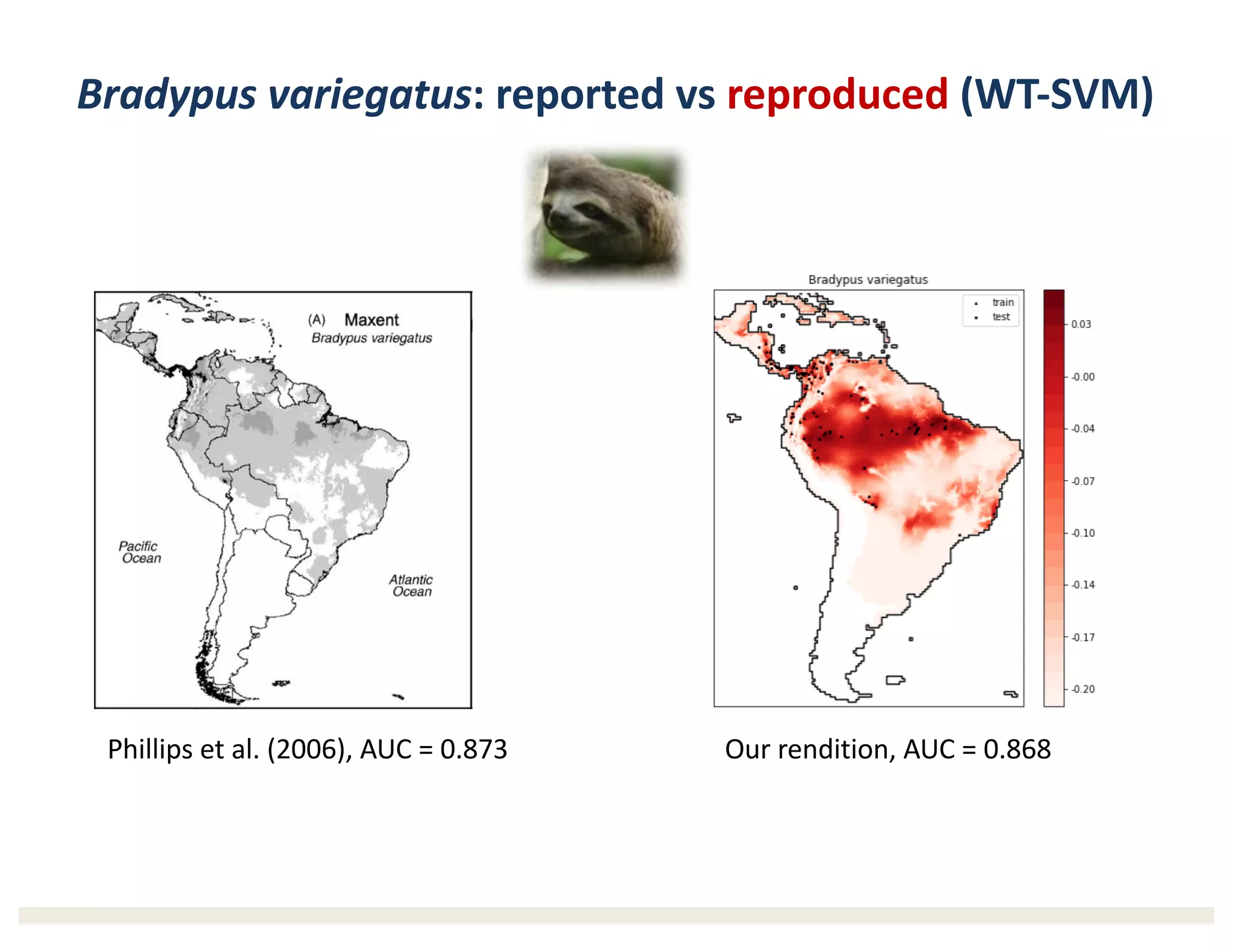 Bradypus variegatus:	reported	vs	reproduced (WT-SVM)
Phillips	et	al.	(2006),	AUC	=	0.873 Our	rendition,	AUC	=	0.868
 