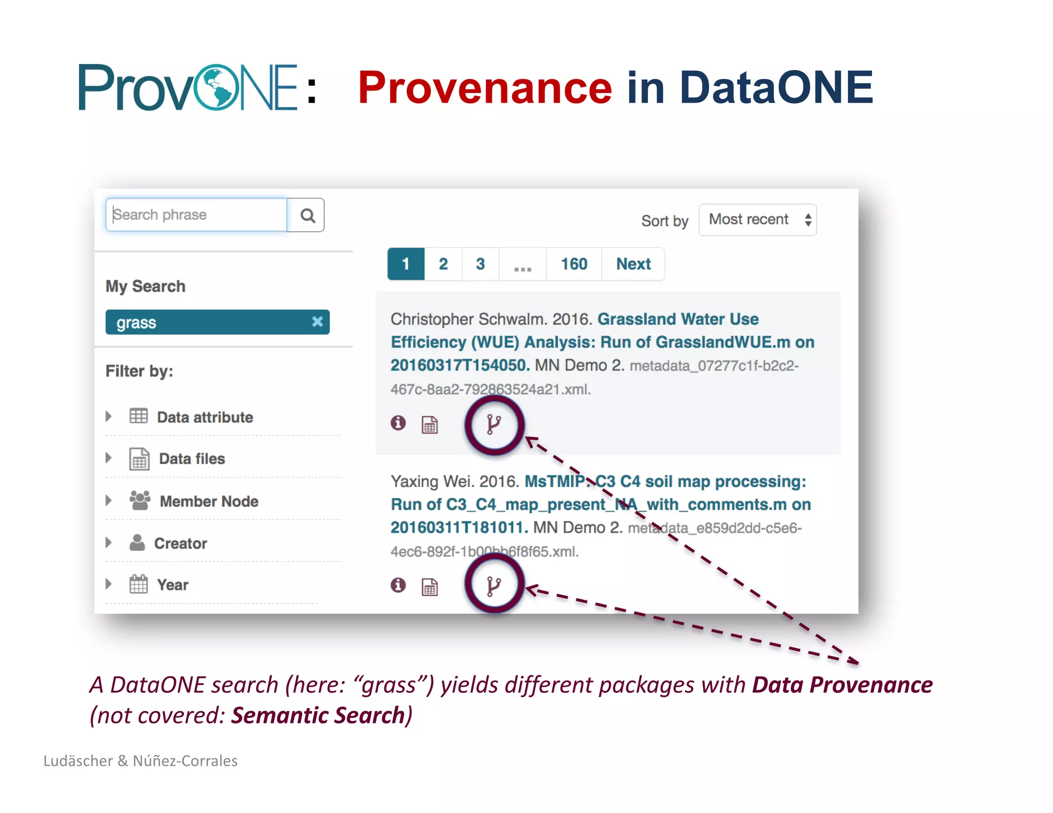 : Provenance in DataONE
A	DataONE search	(here:	“grass”)	yields	different	packages	with	Data	Provenance
(not	covered:	Semantic	Search)		
Ludäscher	&	Núñez-Corrales
 