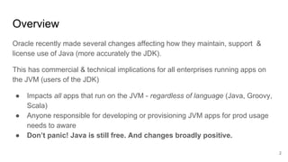 Overview
Oracle recently made several changes affecting how they maintain, support &
license use of Java (more accurately the JDK).
This has commercial & technical implications for all enterprises running apps on
the JVM (users of the JDK)
● Impacts all apps that run on the JVM - regardless of language (Java, Groovy,
Scala)
● Anyone responsible for developing or provisioning JVM apps for prod usage
needs to aware
● Don’t panic! Java is still free. And changes broadly positive.
2
 