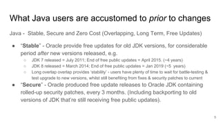 What Java users are accustomed to prior to changes
Java - Stable, Secure and Zero Cost (Overlapping, Long Term, Free Updates)
● “Stable” - Oracle provide free updates for old JDK versions, for considerable
period after new versions released, e.g.
○ JDK 7 released = July 2011; End of free public updates = April 2015. (~4 years)
○ JDK 8 released = March 2014; End of free public updates = Jan 2019 (~5 years)
○ Long overlap overlap provides ‘stability’ - users have plenty of time to wait for battle-testing &
test upgrade to new versions, whilst still benefiting from fixes & security patches to current
● “Secure” - Oracle produced free update releases to Oracle JDK containing
rolled-up security patches, every 3 months. (Including backporting to old
versions of JDK that’re still receiving free public updates).
5
 