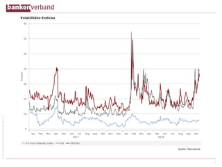 ©BundesverbanddeutscherBankene.V.
3
 