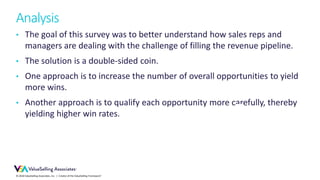 © 2018 ValueSelling Associates, Inc. | Creator of the ValueSelling Framework®
Analysis
• The goal of this survey was to better understand how sales reps and
managers are dealing with the challenge of filling the revenue pipeline.
• The solution is a double-sided coin.
• One approach is to increase the number of overall opportunities to yield
more wins.
• Another approach is to qualify each opportunity more carefully, thereby
yielding higher win rates.
2
3
4
5
6
7
8
 