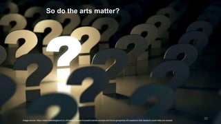 30
So do the arts matter?
Image source: https://www.marketingdonut.co.uk/market-research/questionnaires-surveys-and-focus-groups/top-20-questions-that-research-could-help-you-answer
 