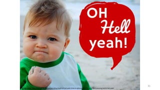 31
Image source: https://www.asalesguy.com/recruiting-blog/8-oh-hell-yeah-tricks-to-optimize-linked-in-as-a-talent-sourcing-tool/oh-hell-yeah/
 