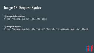 Image API Request Syntax
1) Image Information
https://example.edu/{id}/info.json
2) Image Request
https://example.edu/{id}/{region}/{size}/{rotation}/{quality}.{fmt}
 