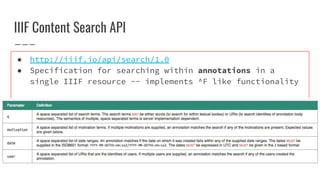 IIIF Content Search API
● http://iiif.io/api/search/1.0
● Specification for searching within annotations in a
single IIIF resource -- implements ^F like functionality
 