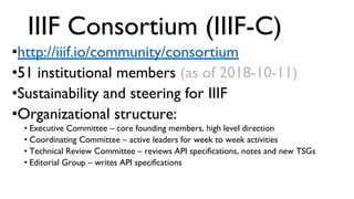 IIIF Consortium (IIIF-C)
•http://iiif.io/community/consortium
•51 institutional members (as of 2018-10-11)
•Sustainability and steering for IIIF
•Organizational structure:
• Executive Committee – core founding members, high level direction
• Coordinating Committee – active leaders for week to week activities
• Technical Review Committee – reviews API specifications, notes and new TSGs
• Editorial Group – writes API specifications
 