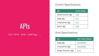 APIs
Current and coming...
 