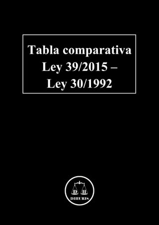Tabla comparativa
Ley 39/2015 –
Ley 30/1992
 
