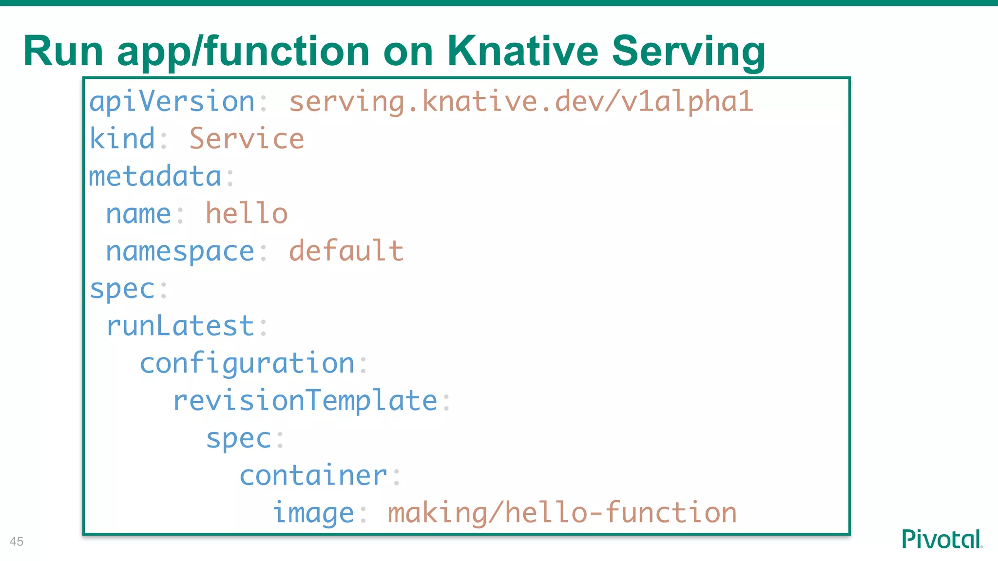 Run app/function on Knative Serving
!45
apiVersion: serving.knative.dev/v1alpha1
kind: Service
metadata:
name: hello
namespace: default
spec:
runLatest:
configuration:
revisionTemplate:
spec:
container:
image: making/hello-function
 