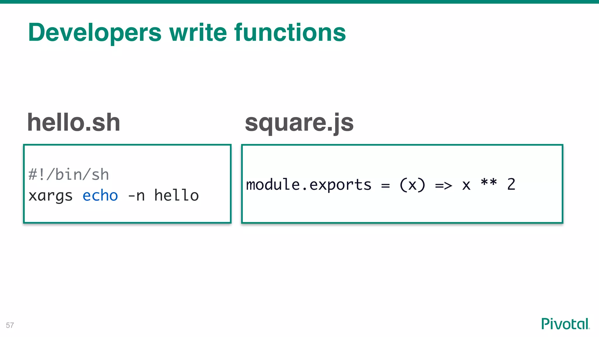 !57
#!/bin/sh
xargs echo -n hello
hello.sh
module.exports = (x) => x ** 2
square.js
Developers write functions
 
