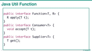 !13
Java Util Function
public interface Function<T, R> {
R apply(T t);
}
public interface Consumer<T> {
void accept(T t);
...