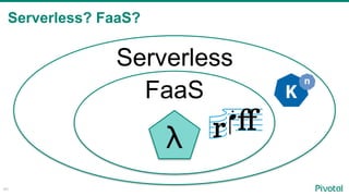 Serverless? FaaS?
!40
Serverless
FaaS
λ
 