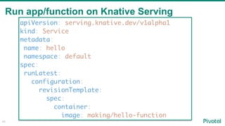 Run app/function on Knative Serving
!45
apiVersion: serving.knative.dev/v1alpha1
kind: Service
metadata:
name: hello
names...