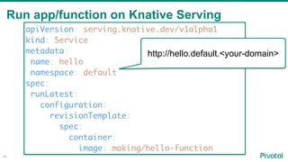 Run app/function on Knative Serving
!46
apiVersion: serving.knative.dev/v1alpha1
kind: Service
metadata:
name: hello
names...