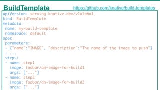 BuildTemplate
!50
apiVersion: serving.knative.dev/v1alpha1
kind: BuildTemplate
metadata:
name: my-build-template
namespace...