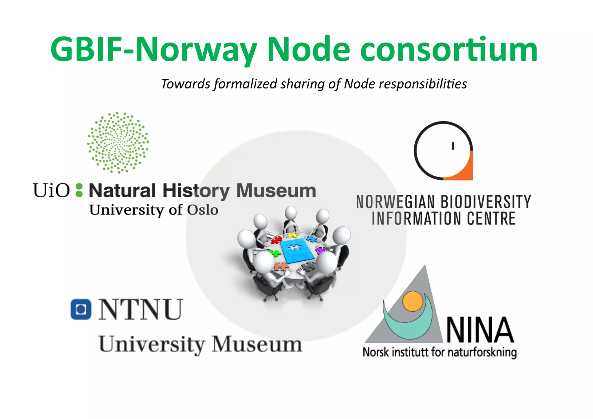 GBIF-Norway Node consor2um
Towards formalized sharing of Node responsibili5es
 