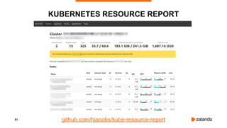 51
KUBERNETES RESOURCE REPORT
github.com/hjacobs/kube-resource-report
 
