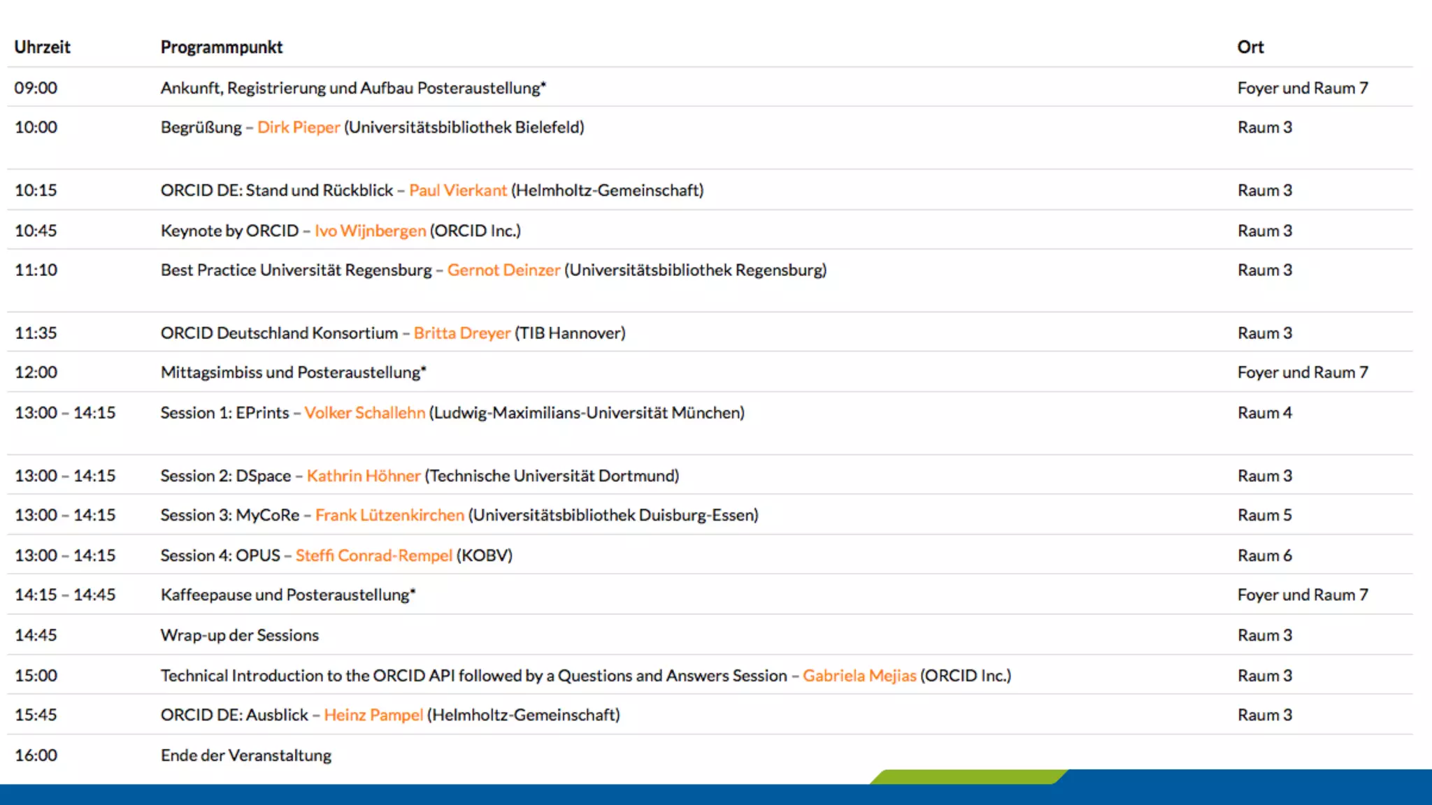 Ausblick - PIDs für Informationsobjekte im Kontext von Open Science
