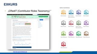 EXKURS
•  „CRediT (Contributor Roles Taxonomy) “
http://doi.org/10.5334/jors.ad
 