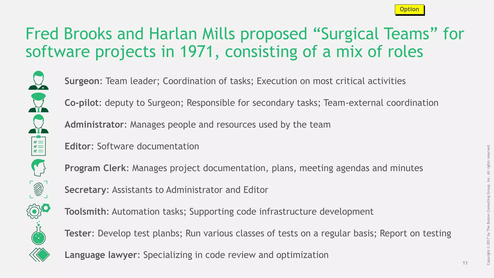 11
Copyright©2017byTheBostonConsultingGroup,Inc.Allrightsreserved.
Fred Brooks and Harlan Mills proposed “Surgical Teams” for
software projects in 1971, consisting of a mix of roles
Surgeon: Team leader; Coordination of tasks; Execution on most critical activities
Co-pilot: deputy to Surgeon; Responsible for secondary tasks; Team-external coordination
Administrator: Manages people and resources used by the team
Editor: Software documentation
Program Clerk: Manages project documentation, plans, meeting agendas and minutes
Secretary: Assistants to Administrator and Editor
Toolsmith: Automation tasks; Supporting code infrastructure development
Tester: Develop test planbs; Run various classes of tests on a regular basis; Report on testing
Language lawyer: Specializing in code review and optimization
Option
 