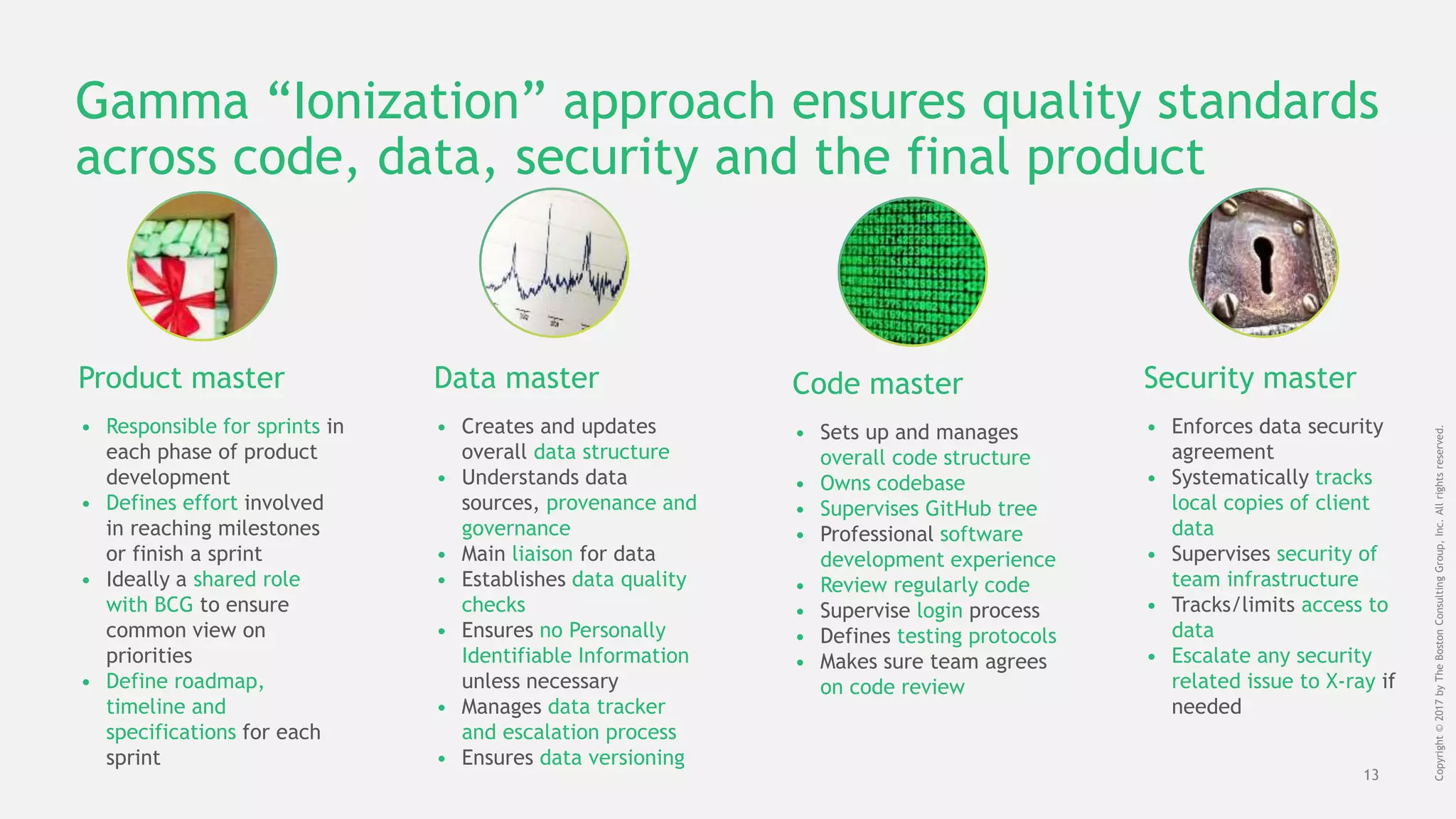 13
Copyright©2017byTheBostonConsultingGroup,Inc.Allrightsreserved.
Gamma “Ionization” approach ensures quality standards
across code, data, security and the final product
Code master
• Sets up and manages
overall code structure
• Owns codebase
• Supervises GitHub tree
• Professional software
development experience
• Review regularly code
• Supervise login process
• Defines testing protocols
• Makes sure team agrees
on code review
Data master
• Creates and updates
overall data structure
• Understands data
sources, provenance and
governance
• Main liaison for data
• Establishes data quality
checks
• Ensures no Personally
Identifiable Information
unless necessary
• Manages data tracker
and escalation process
• Ensures data versioning
Security master
• Enforces data security
agreement
• Systematically tracks
local copies of client
data
• Supervises security of
team infrastructure
• Tracks/limits access to
data
• Escalate any security
related issue to X-ray if
needed
Product master
• Responsible for sprints in
each phase of product
development
• Defines effort involved
in reaching milestones
or finish a sprint
• Ideally a shared role
with BCG to ensure
common view on
priorities
• Define roadmap,
timeline and
specifications for each
sprint
 