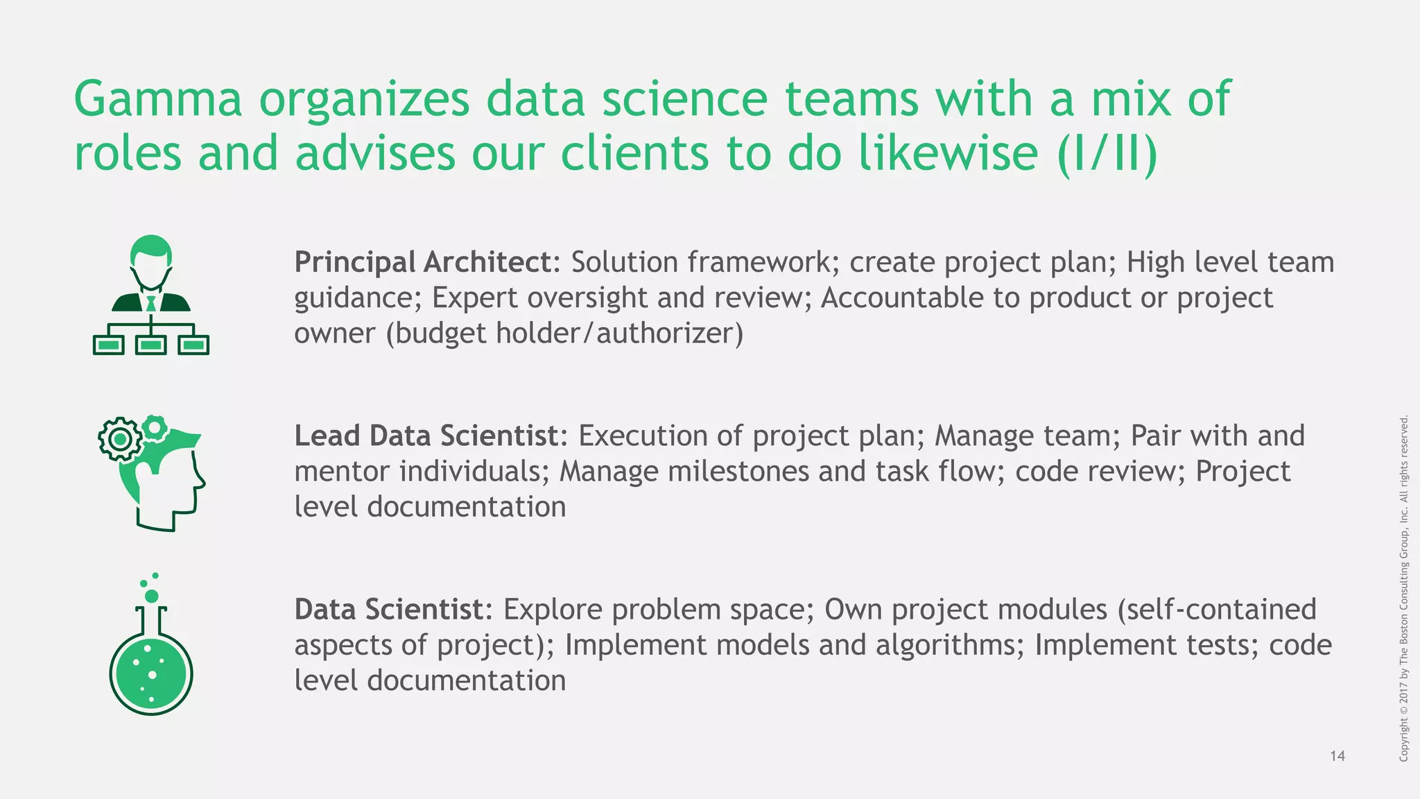 14
Copyright©2017byTheBostonConsultingGroup,Inc.Allrightsreserved.
Gamma organizes data science teams with a mix of
roles and advises our clients to do likewise (I/II)
Lead Data Scientist: Execution of project plan; Manage team; Pair with and
mentor individuals; Manage milestones and task flow; code review; Project
level documentation
Data Scientist: Explore problem space; Own project modules (self-contained
aspects of project); Implement models and algorithms; Implement tests; code
level documentation
Principal Architect: Solution framework; create project plan; High level team
guidance; Expert oversight and review; Accountable to product or project
owner (budget holder/authorizer)
 