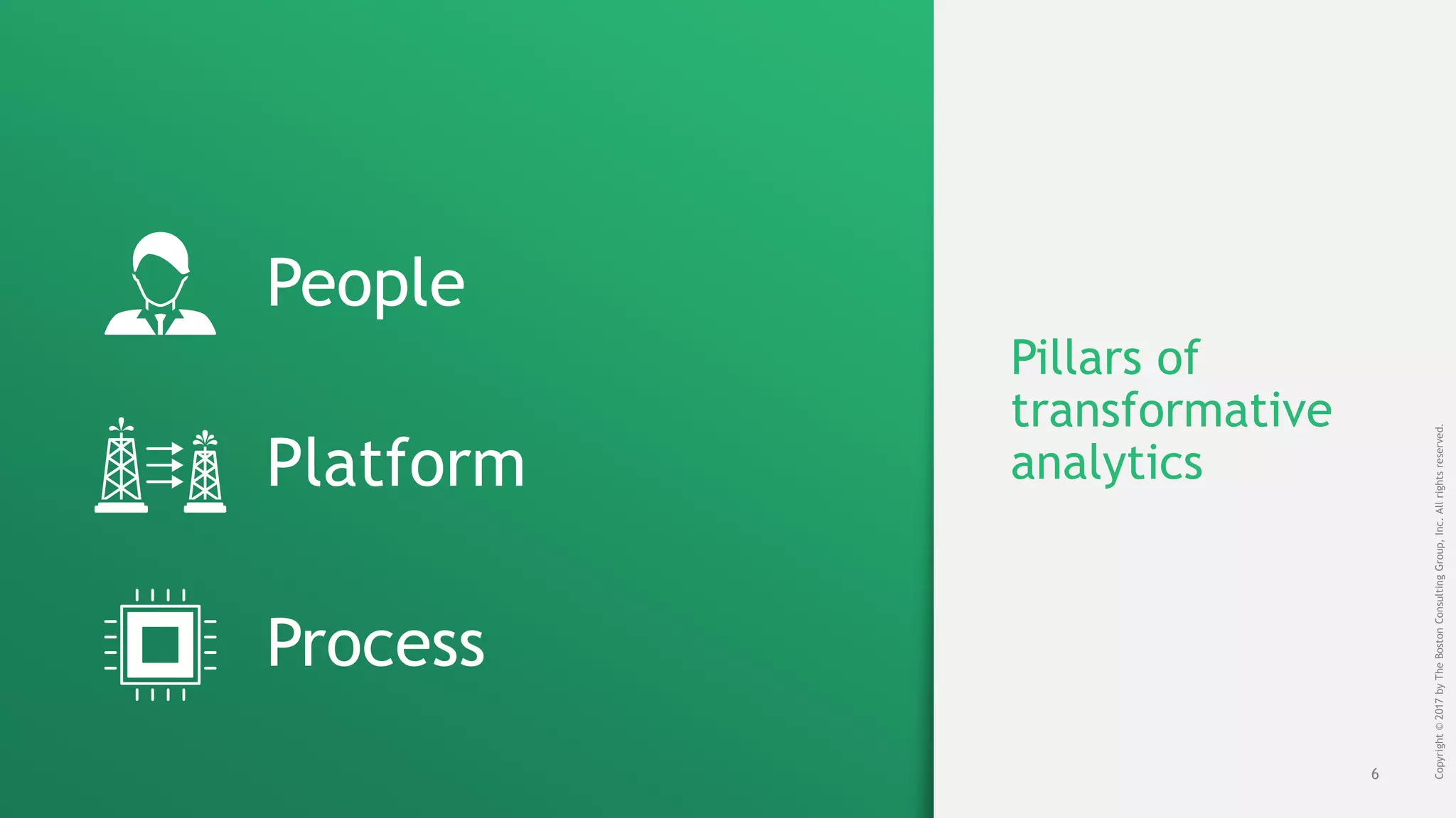 Copyright©2017byTheBostonConsultingGroup,Inc.Allrightsreserved.
6
People
Platform
Process
Pillars of
transformative
analytics
 