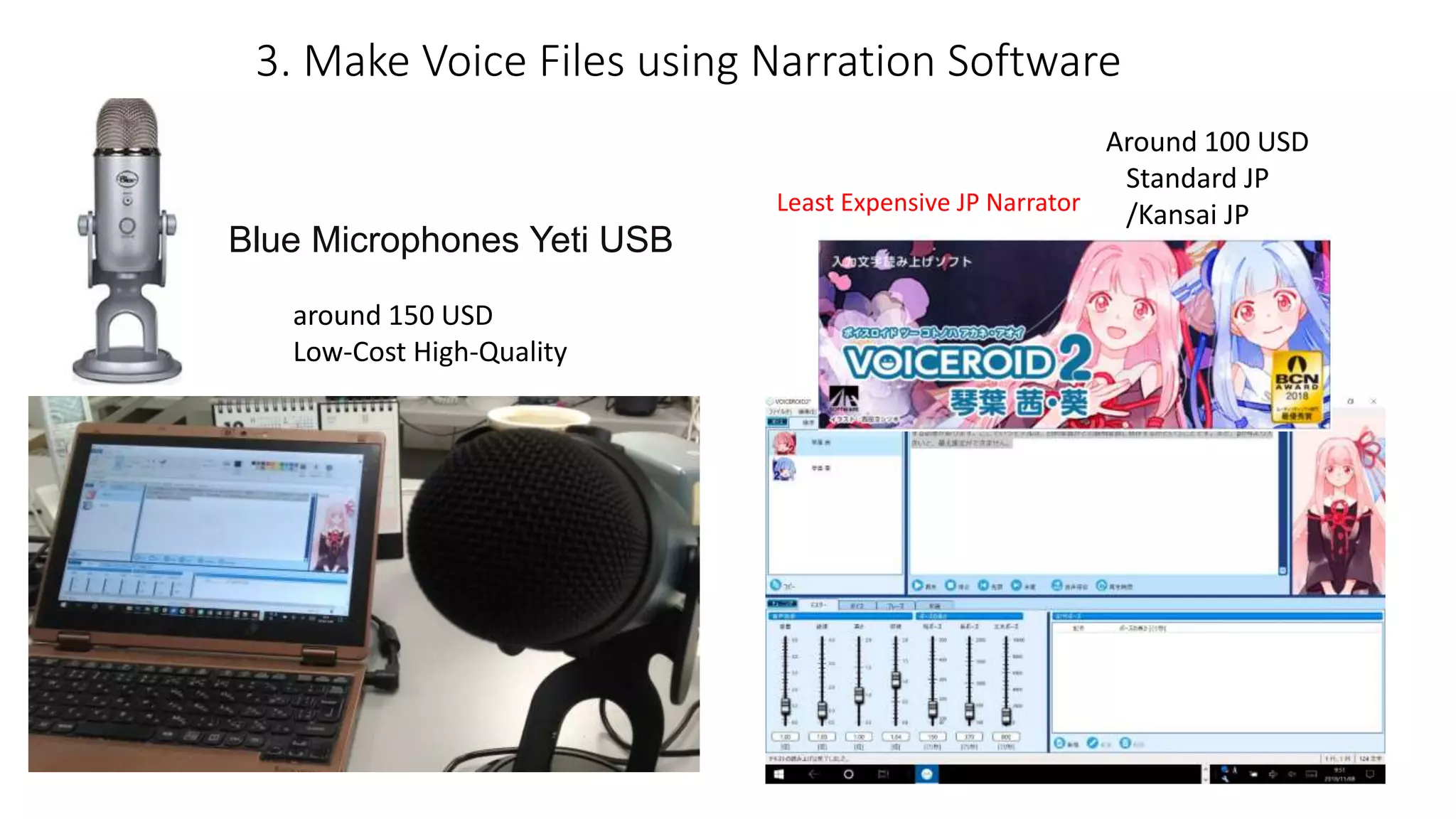 3. Make Voice Files using Narration Software
Blue Microphones Yeti USB
around 150 USD
Low-Cost High-Quality
Around 100 USD
Standard JP
/Kansai JPLeast Expensive JP Narrator
 