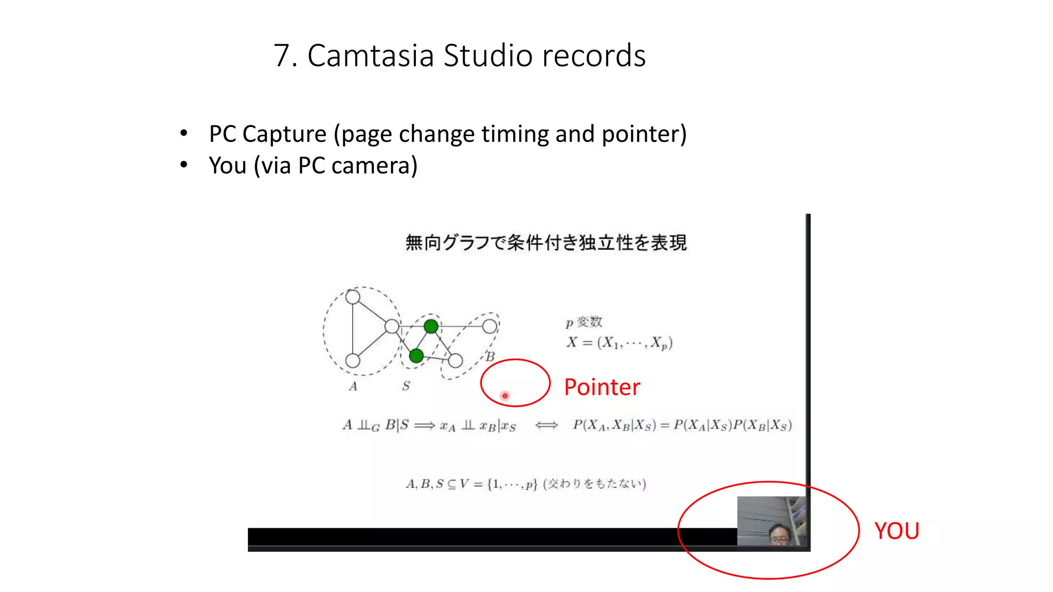 7. Camtasia Studio records
• PC Capture (page change timing and pointer)
• You (via PC camera)
YOU
Pointer
 