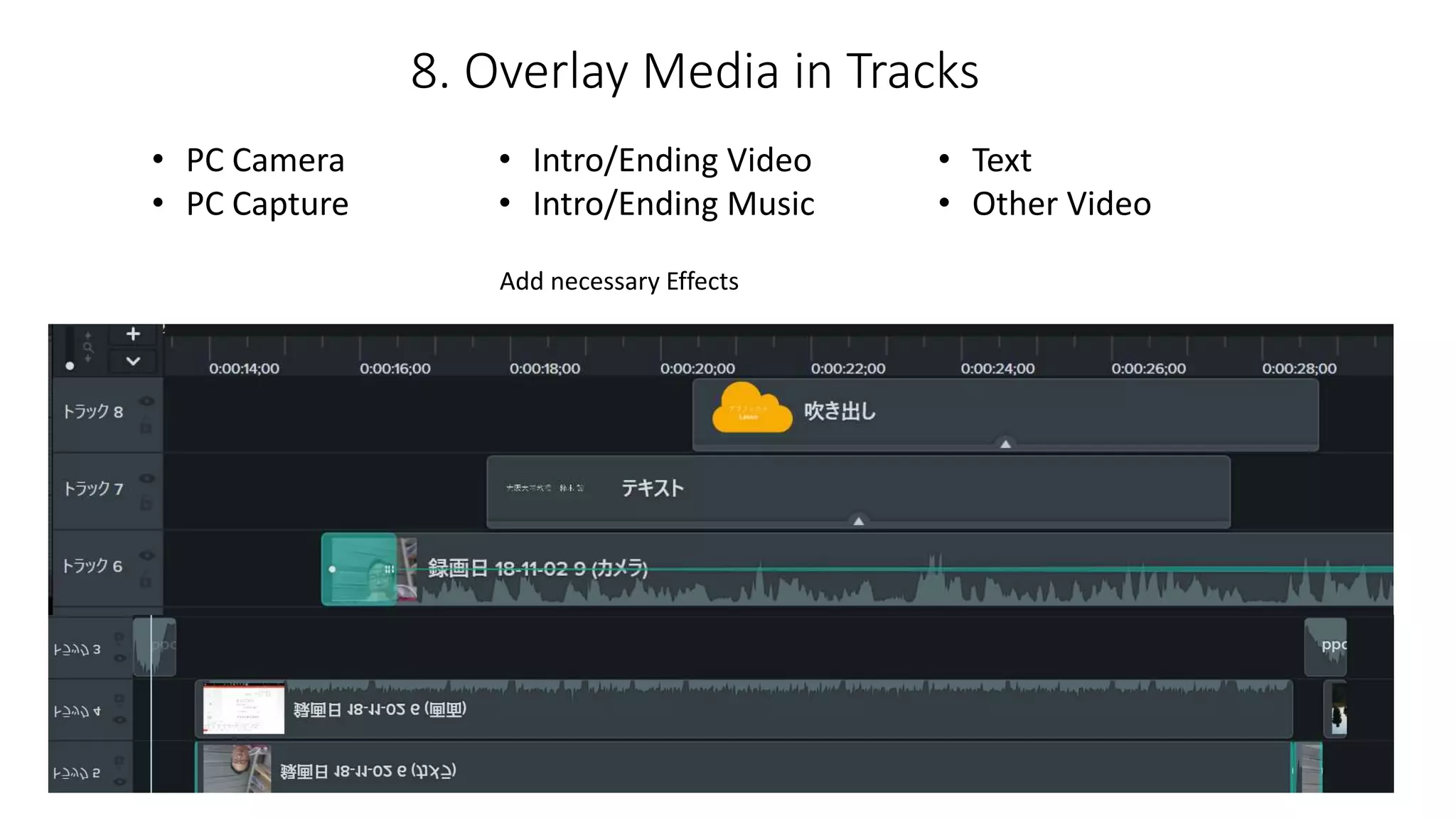 8. Overlay Media in Tracks
• Intro/Ending Video
• Intro/Ending Music
• Text
• Other Video
• PC Camera
• PC Capture
Add necessary Effects
 