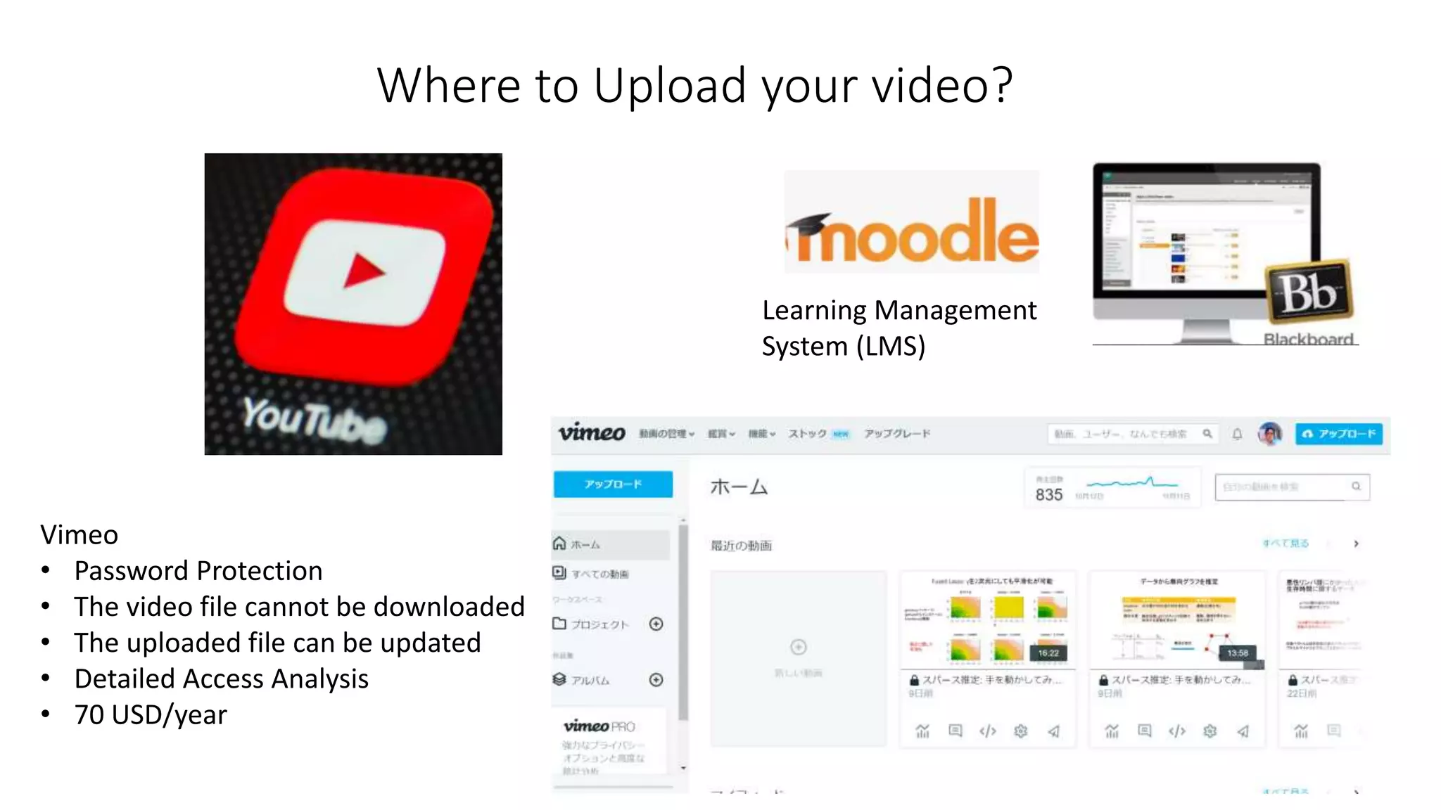 Where to Upload your video?
Learning Management
System (LMS)
Vimeo
• Password Protection
• The video file cannot be downloaded
• The uploaded file can be updated
• Detailed Access Analysis
• 70 USD/year
 