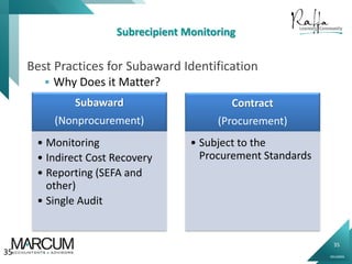 35
0914000N
Subrecipient Monitoring
Best Practices for Subaward Identification
 Why Does it Matter?
35
Subaward
(Nonprocurement)
• Monitoring
• Indirect Cost Recovery
• Reporting (SEFA and
other)
• Single Audit
Contract
(Procurement)
• Subject to the
Procurement Standards
 