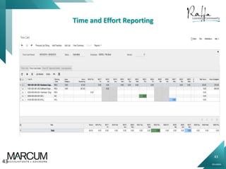 43
0914000N
Time and Effort Reporting
43
 