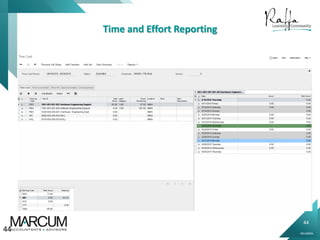 44
0914000N
Time and Effort Reporting
44
 