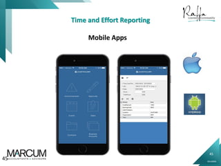 45
0914000N
Time and Effort Reporting
45
Mobile Apps
 