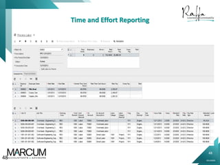 48
0914000N
Time and Effort Reporting
48
 