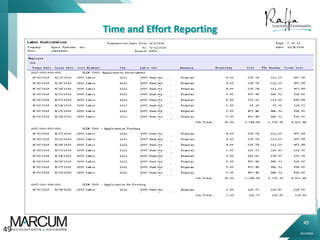 49
0914000N
Time and Effort Reporting
49
 