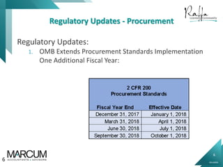 6
0914000N
Regulatory Updates - Procurement
Regulatory Updates:
1. OMB Extends Procurement Standards Implementation
One Additional Fiscal Year:
6
 