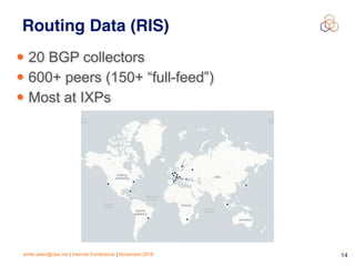 emile.aben@ripe.net | Internet Conference | November 2018
• 20 BGP collectors
• 600+ peers (150+ “full-feed”)
• Most at IXPs
!14
Routing Data (RIS)
 