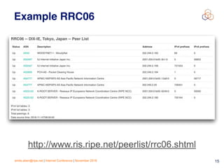 emile.aben@ripe.net | Internet Conference | November 2018 !15
Example RRC06
http://www.ris.ripe.net/peerlist/rrc06.shtml
 