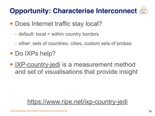 emile.aben@ripe.net | Internet Conference | November 2018 !34
Opportunity: Characterise Interconnect
• Does Internet traffic stay local?
- default: local = within country borders
- other: sets of countries, cities, custom sets of probes
• Do IXPs help?
• IXP-country-jedi is a measurement method
and set of visualisations that provide insight
https://www.ripe.net/ixp-country-jedi
 