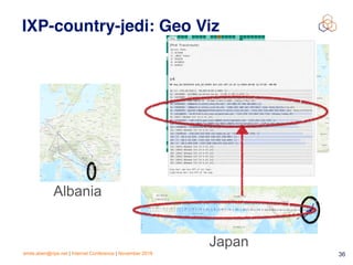 emile.aben@ripe.net | Internet Conference | November 2018 !36
IXP-country-jedi: Geo Viz
Japan
Ireland
Albania
 