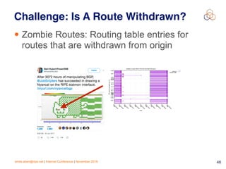 emile.aben@ripe.net | Internet Conference | November 2018 !46
Challenge: Is A Route Withdrawn?
• Zombie Routes: Routing table entries for
routes that are withdrawn from origin
rrc01
rrc03
rrc04
rrc05
rrc06rrc07
rrc10
rrc11
rrc12
rrc13
rrc14
rrc15
rrc16
rrc18rrc19
rrc20
rrc21
rrc23
2017-02-26
00h
2017-02-26
12h
2017-02-27
00h
2017-02-27
12h
2017-02-28
00h
2017-02-28
12h
2017-03-01
00h
2017-03-01
12h
2017-03-02
00h
2017-03-02
12h
2017-03-03
00h
RISpeers(groupedperrrc)
time
visibility for prefx 209.24.108.0/24 (full feed RIS peers)
route up
update msgs
 