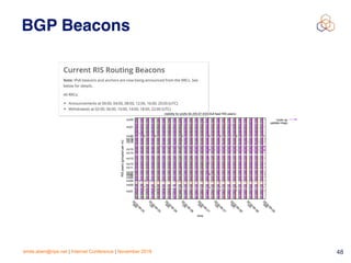 emile.aben@ripe.net | Internet Conference | November 2018 !48
BGP Beacons
rrc01
rrc03
rrc04
rrc05
rrc06rrc07
rrc10
rrc11
rrc12
rrc13
rrc14
rrc15
rrc16
rrc18rrc19
rrc20
rrc21
rrc23
2018-09-25
00h
2018-09-25
12h
2018-09-26
00h
2018-09-26
12h
2018-09-27
00h
2018-09-27
12h
2018-09-28
00h
2018-09-28
12h
2018-09-29
00h
RISpeers(groupedperrrc)
time
visibility for prefx 84.205.67.0/24 (full feed RIS peers)
route up
update msgs
 