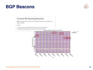 emile.aben@ripe.net | Internet Conference | November 2018 !48
BGP Beacons
rrc01
rrc03
rrc04
rrc05
rrc06rrc07
rrc10
rrc11
rrc12
rrc13
rrc14
rrc15
rrc16
rrc18rrc19
rrc20
rrc21
rrc23
2018-09-25
00h
2018-09-25
12h
2018-09-26
00h
2018-09-26
12h
2018-09-27
00h
2018-09-27
12h
2018-09-28
00h
2018-09-28
12h
2018-09-29
00h
RISpeers(groupedperrrc)
time
visibility for prefx 84.205.67.0/24 (full feed RIS peers)
route up
update msgs
 