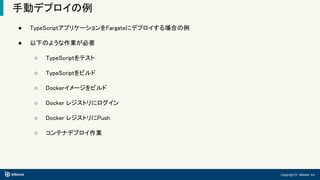 Copyright © bitbank, inc.
手動デプロイの例
● TypeScriptアプリケーションをFargateにデプロイする場合の例
● 以下のような作業が必要
○ TypeScriptをテスト
○ TypeScriptをビルド
○ Dockerイメージをビルド
○ Docker レジストリにログイン
○ Docker レジストリにPush
○ コンテナデプロイ作業
 